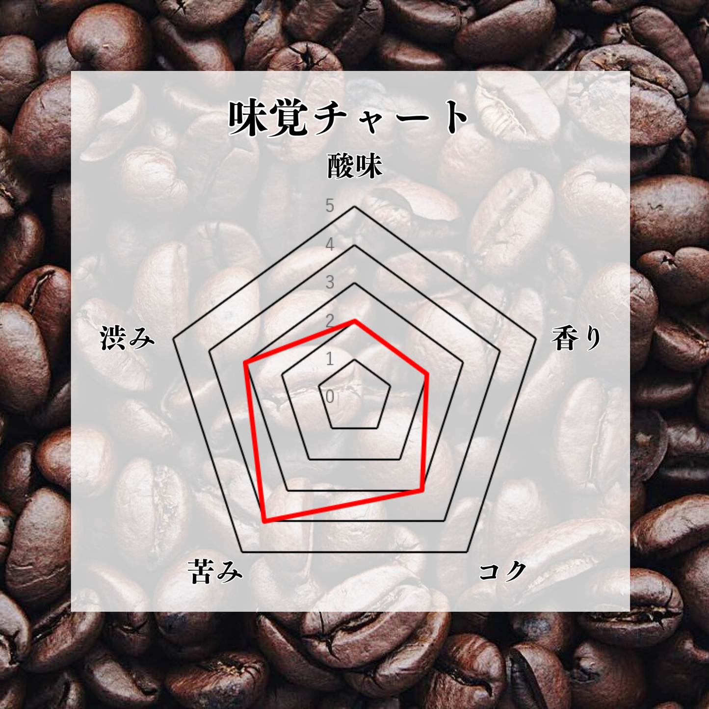 コロンビア デカフェ 深煎り